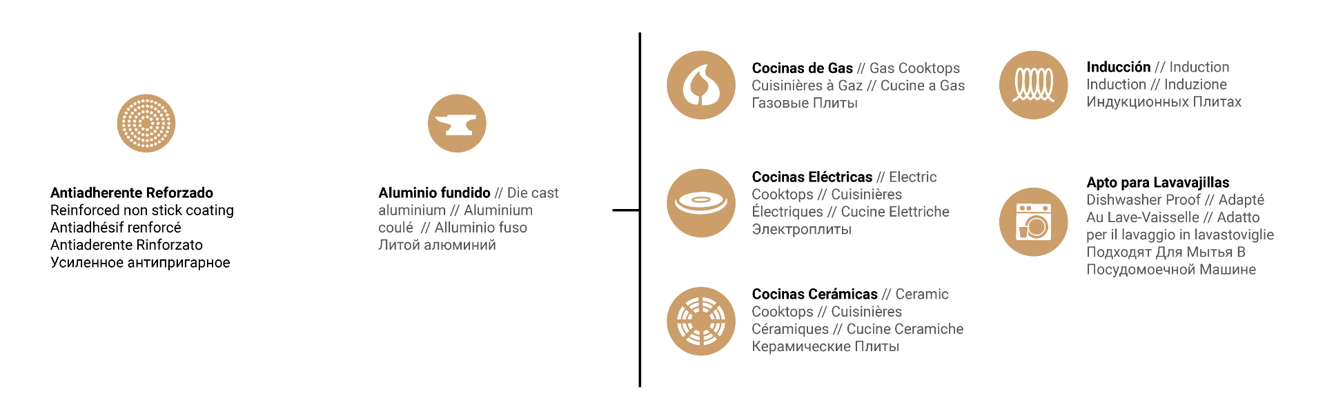 esquema-thera-cuidados-arcos